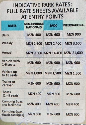 rates1